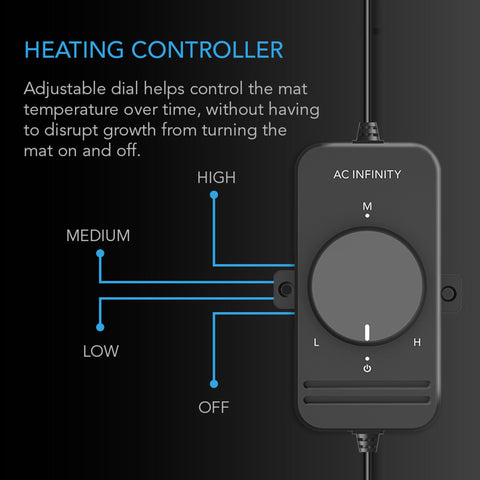 Intelligent Heating Control