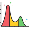 Flowering-specific spectrum