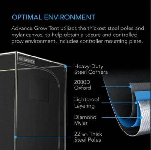 Grow Tent