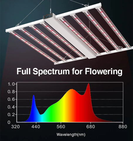 Medic Grow Smart-8 Full spectrum