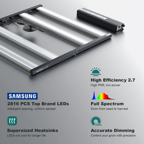 Industry-standard diodes