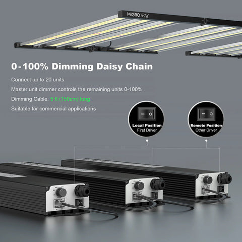 Passive Cooling