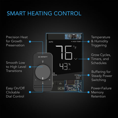 Intelligent Heating Control