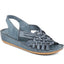 Soft Leather Slip-On Sandals  - KARY39009 / 325 512 image 0