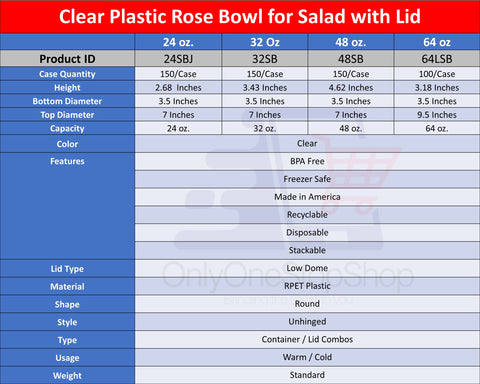 PET ROSE SALAD CONTAINERS SPEC SHEET