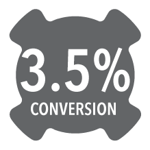 3.5% Conversion Rate