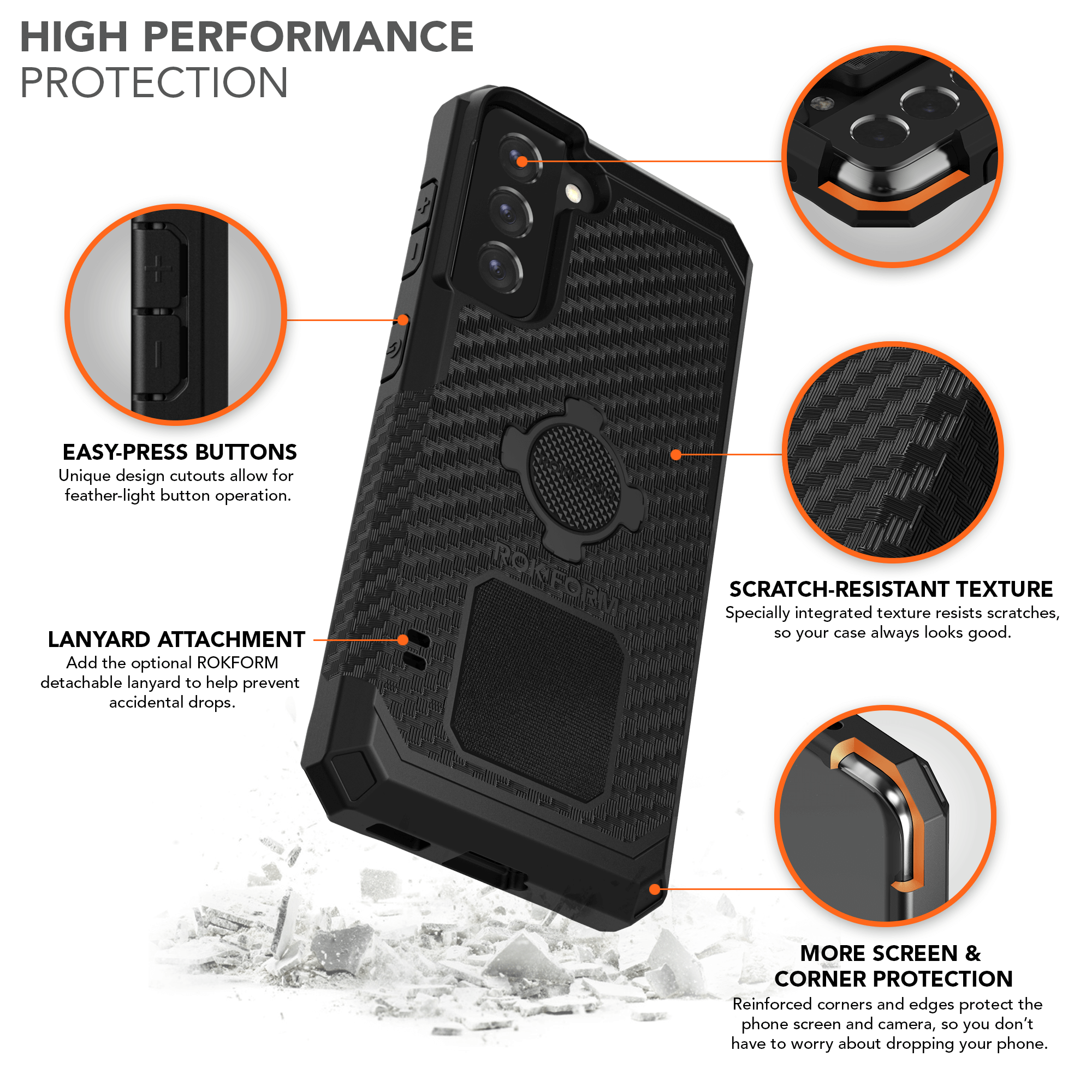 Rugged Case For Samsung Galaxy S21 5g Rokform