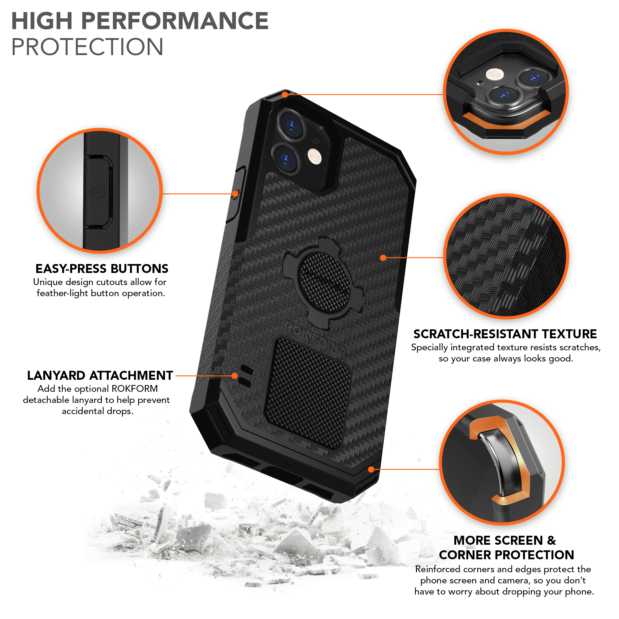 Rugged Iphone 12 Mini Case Rokform