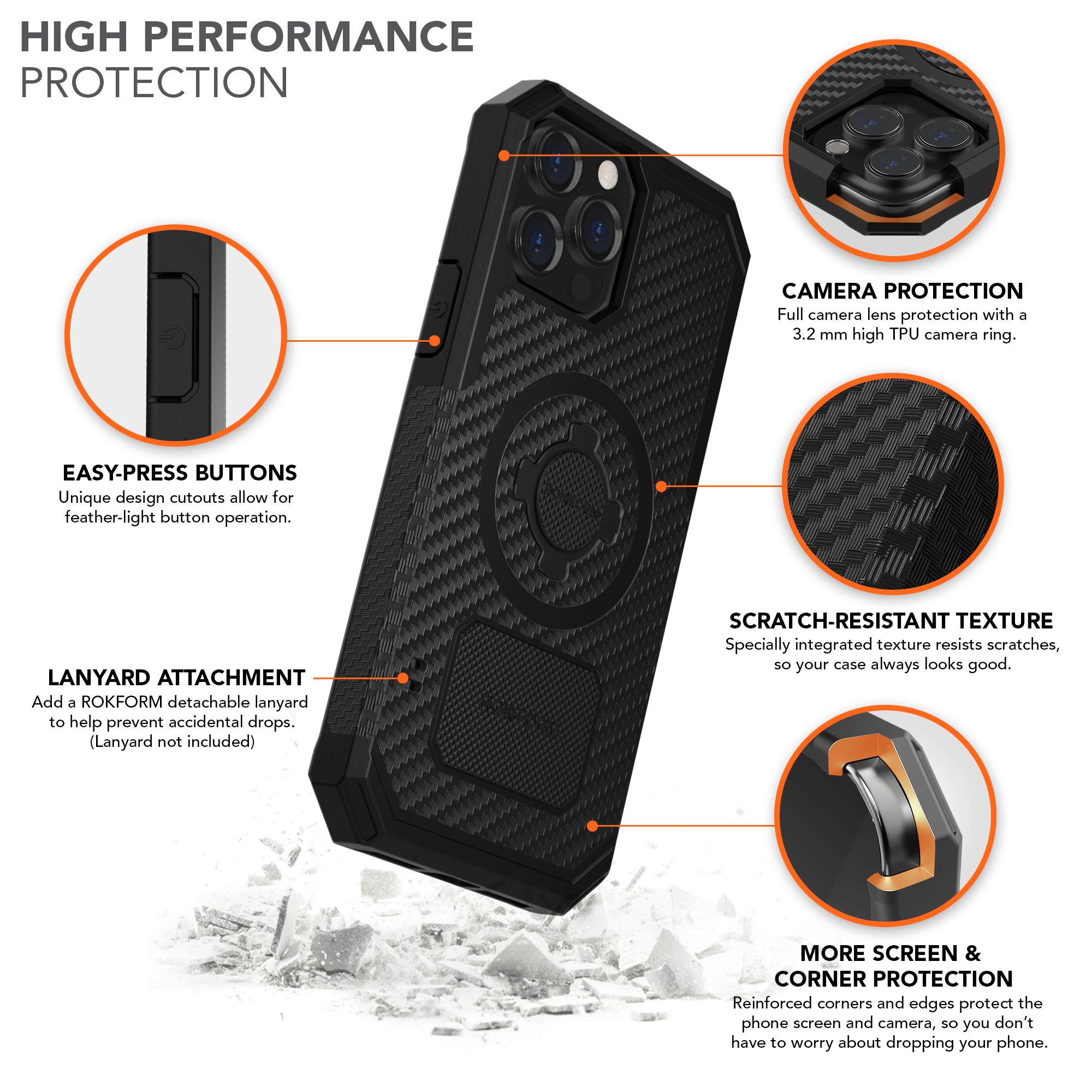Rugged Case Iphone 13 Pro Max Rokform