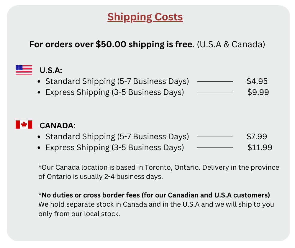 Shipping Costs