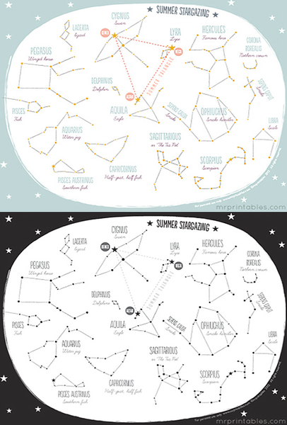 constellation printable nursery wall art