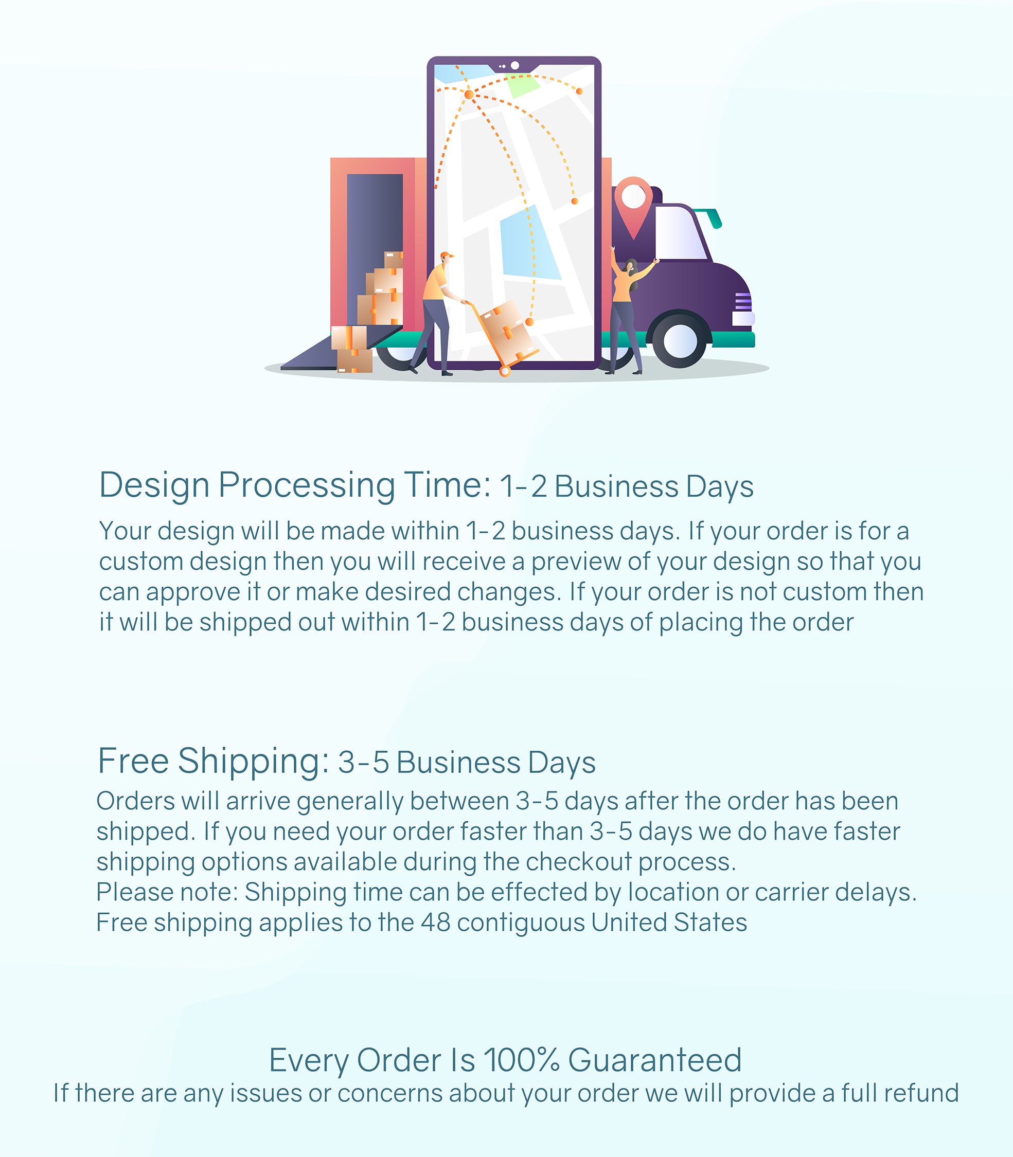 Design Processing & Shipping Time