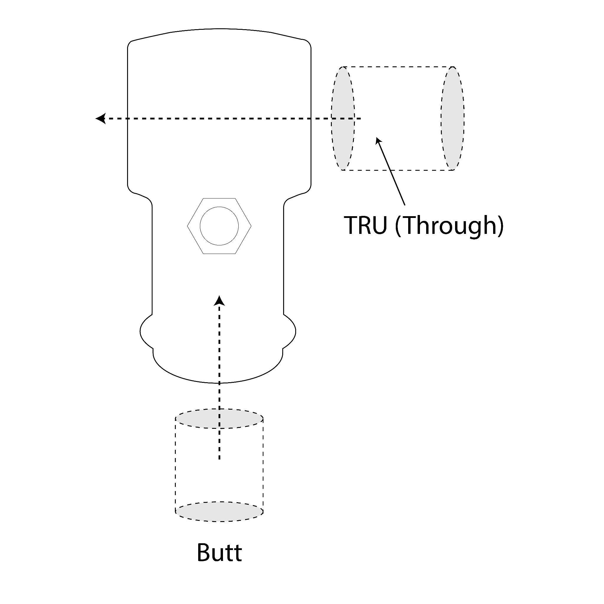 Diagram showing a Tee fitting with indicators for Tru and Butt