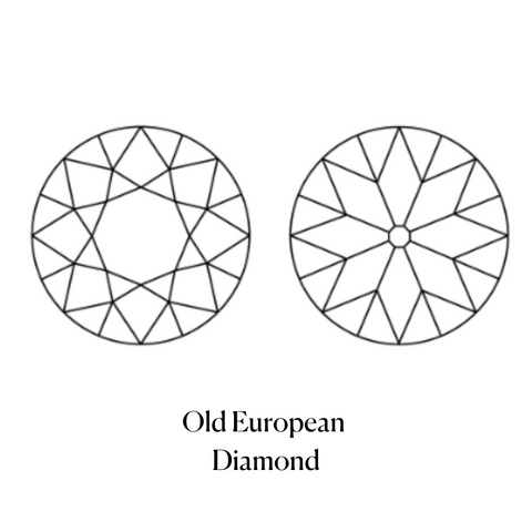 Old European Cut Diamond