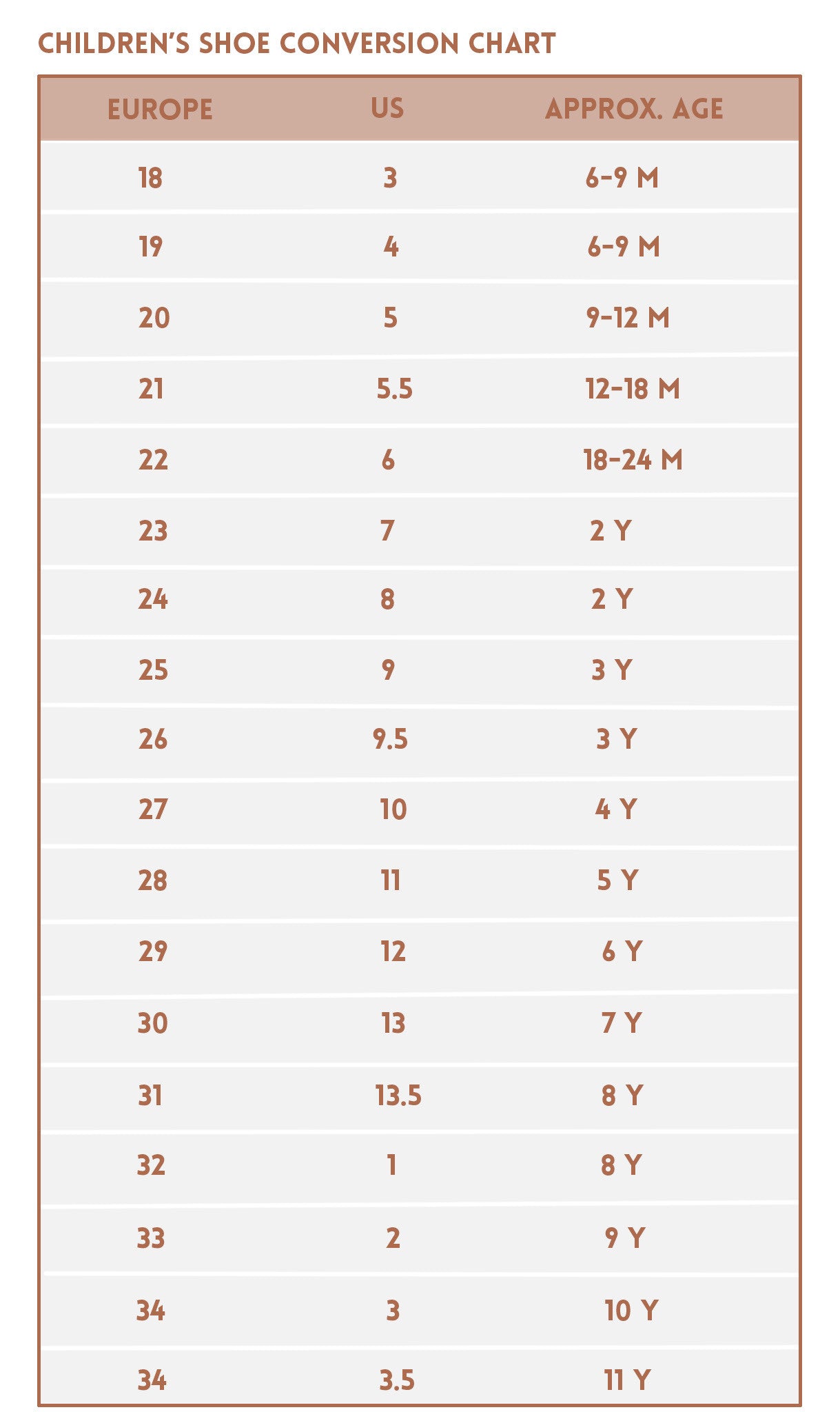 Louis Vuitton Shoe Conversion Charts For Women's Size