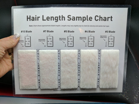 Dog Grooming Hair Length Sample Chart