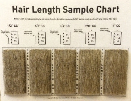 Hair length Charts-Blade & Guard Comb – Canadian Grooming Distributor