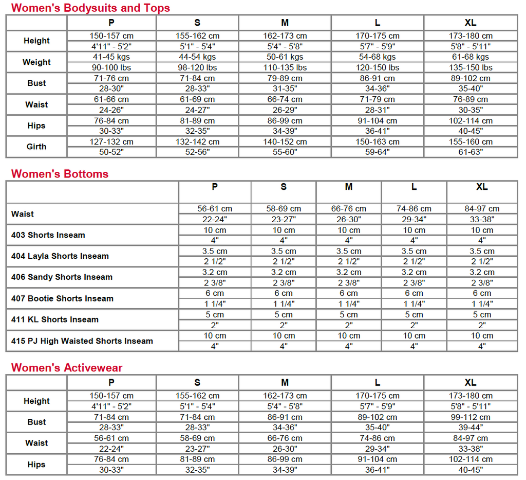 Ballet Dancer Weight Chart