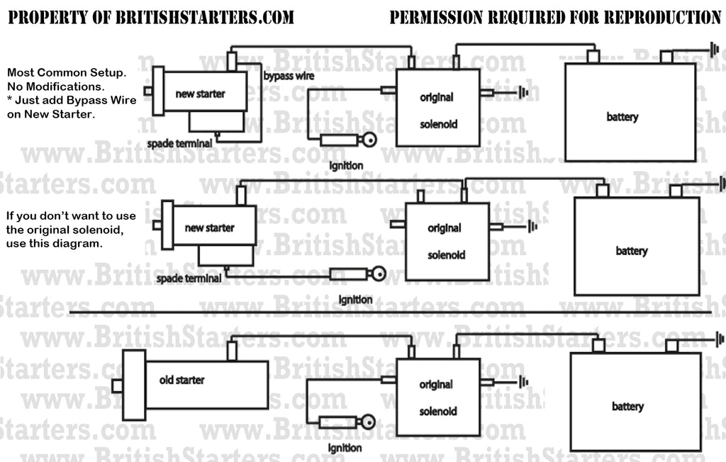 Starter_Wiring_FINAL_34610e6e-52c8-4e1a-9ced-579948dfcf35_1024x1024.jpg