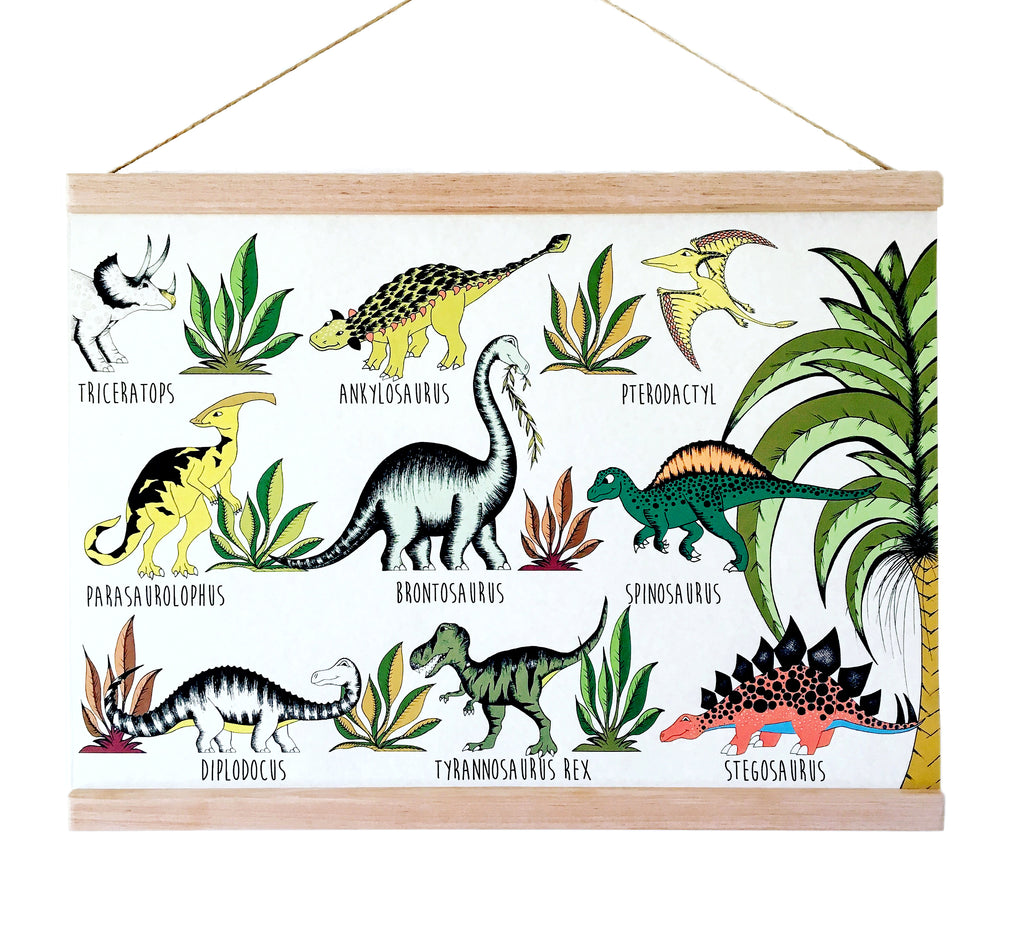 Dinosaur Names And Pictures Chart Printable