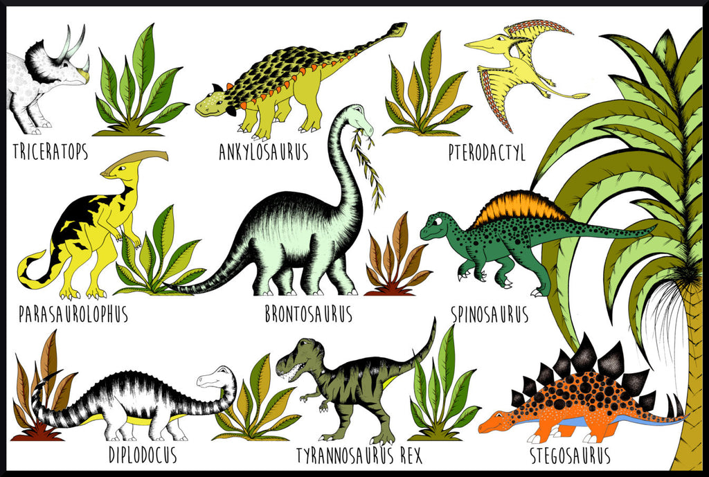 Poster In The Jungle Dinosaur Name Chart Dino Raw