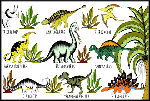 Dinosaur Names And Pictures Chart Printable