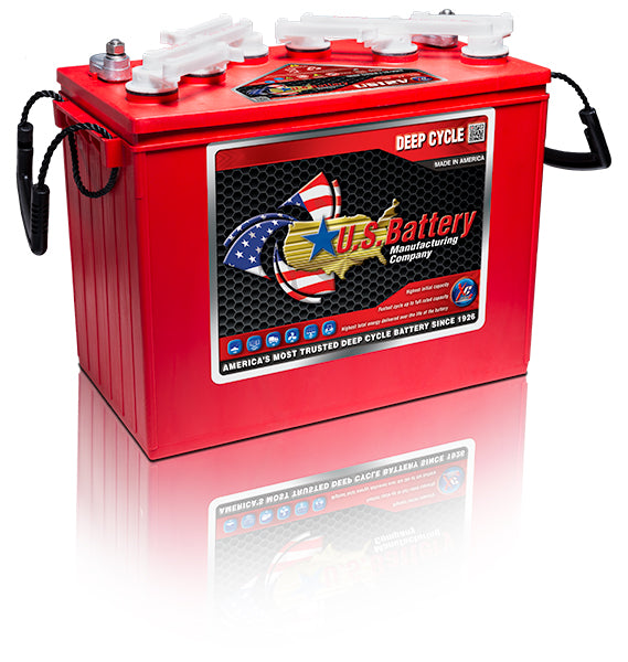 12V XC2 – Tri-State Battery Supply