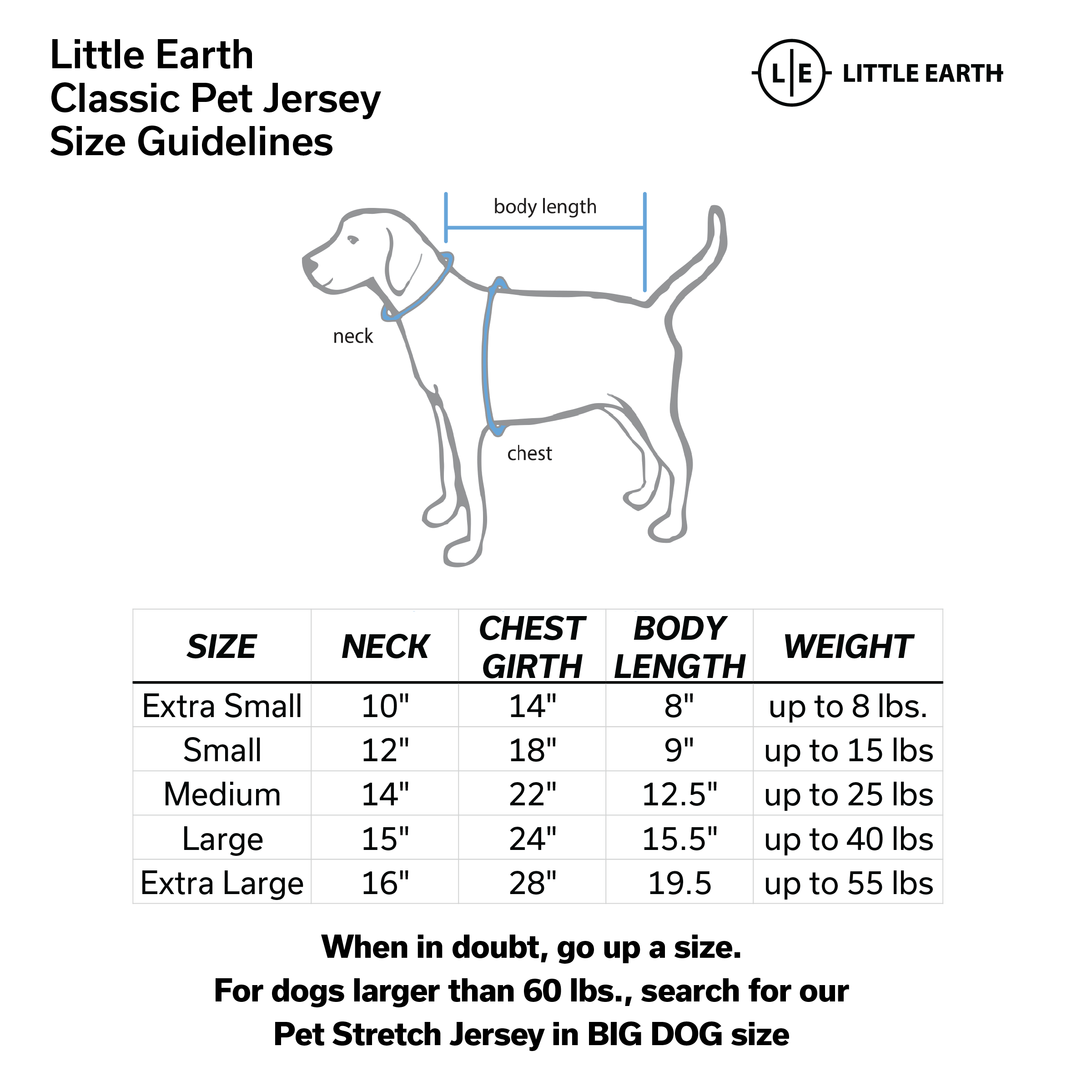 Pet Sizing – Little Earth Productions