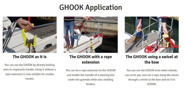 GHOOK applications