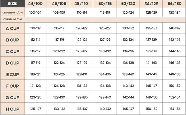 Bra Size Calculator in cm  How To Measure Bra Size Chart