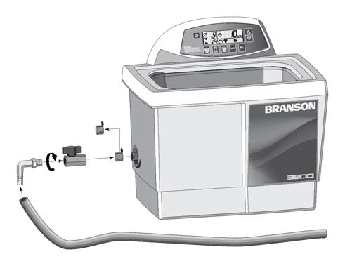 Branson 1800 Series Ultrasonic Cleaner – Sonics Online