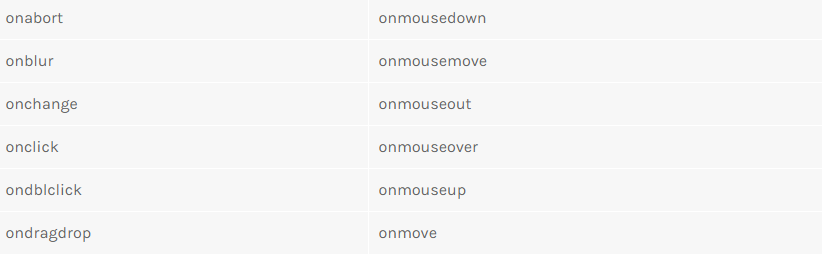 JavaScript Cheat Sheet | System Out Of Memory