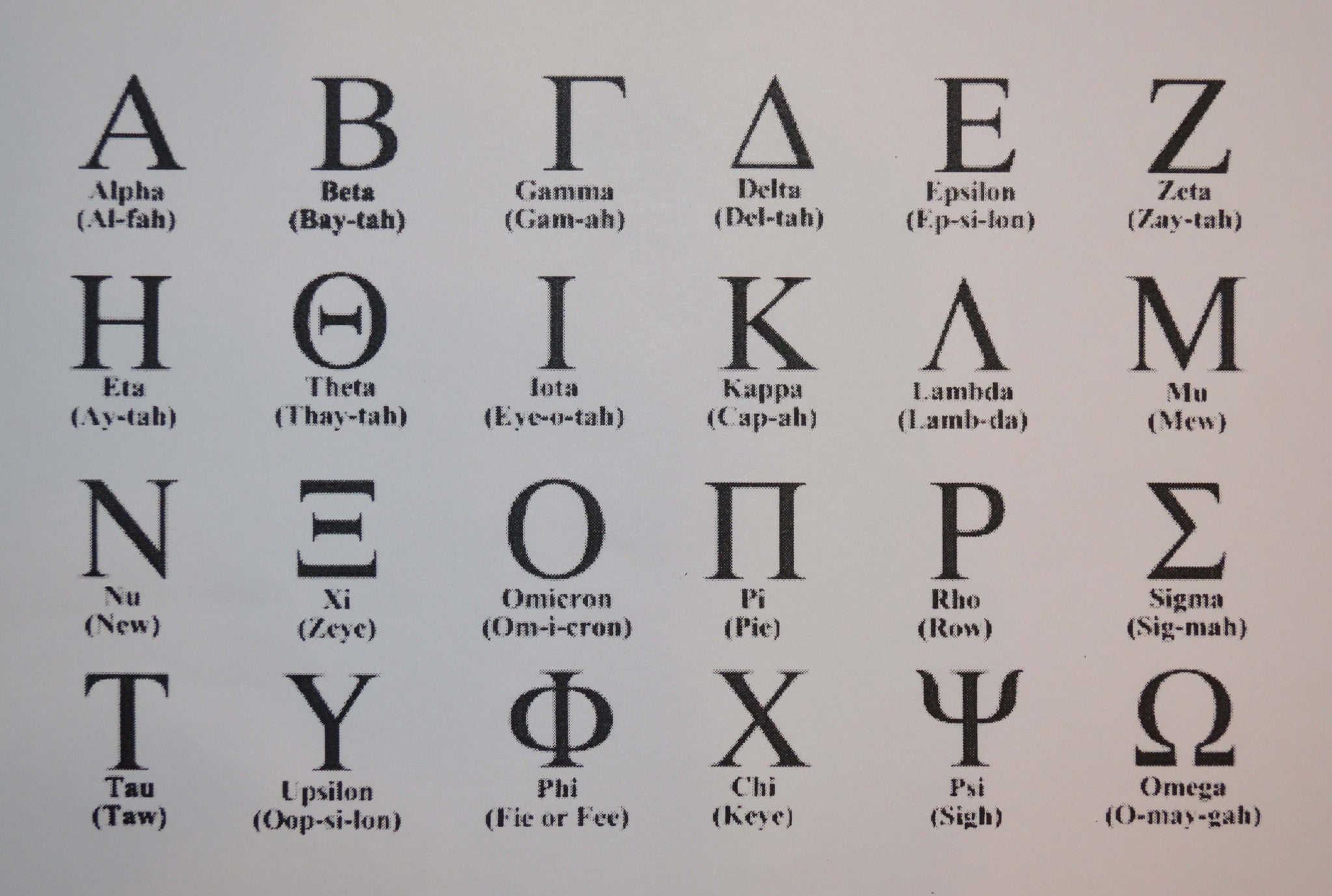 greek letters in old english font