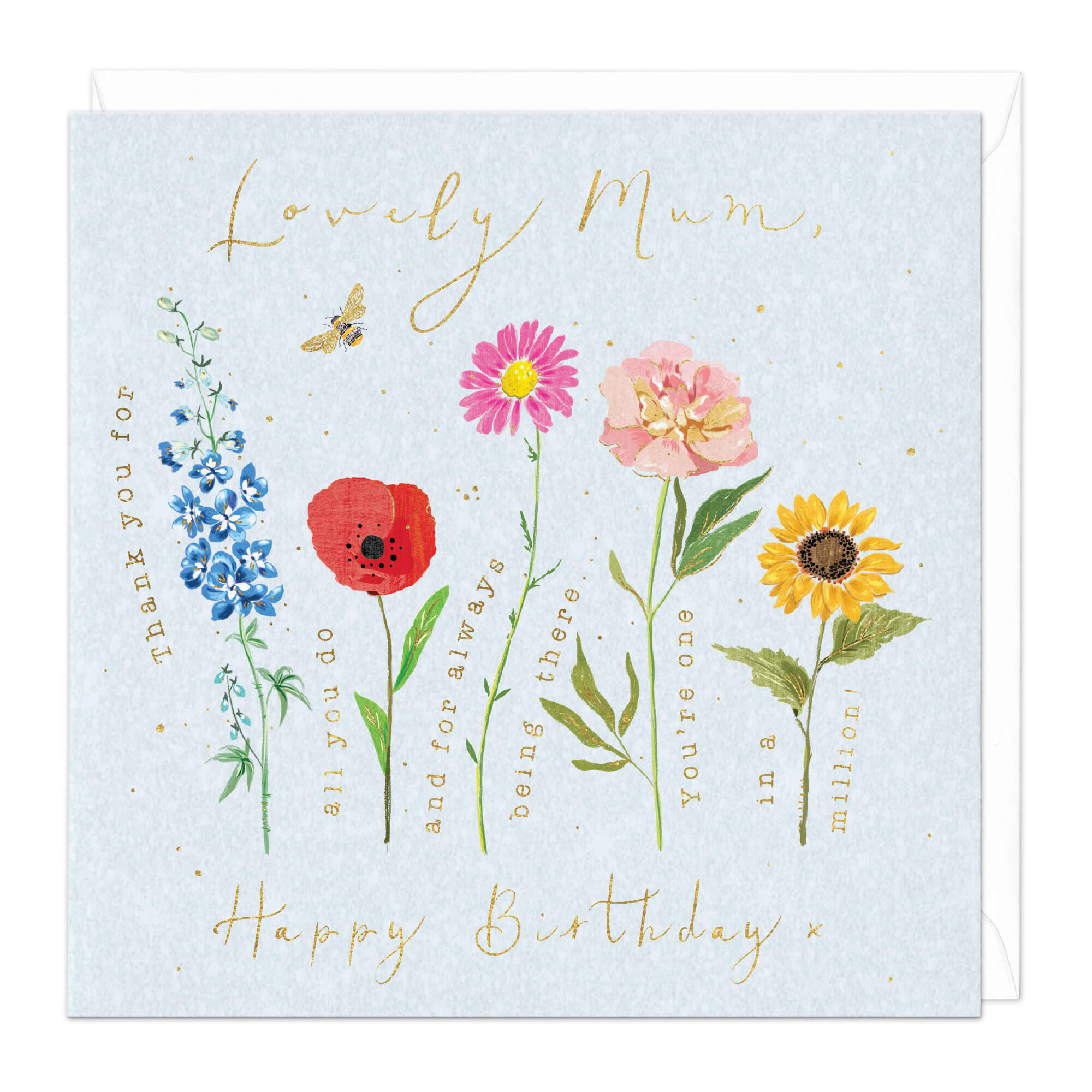 Lovely Mum Birthday Card