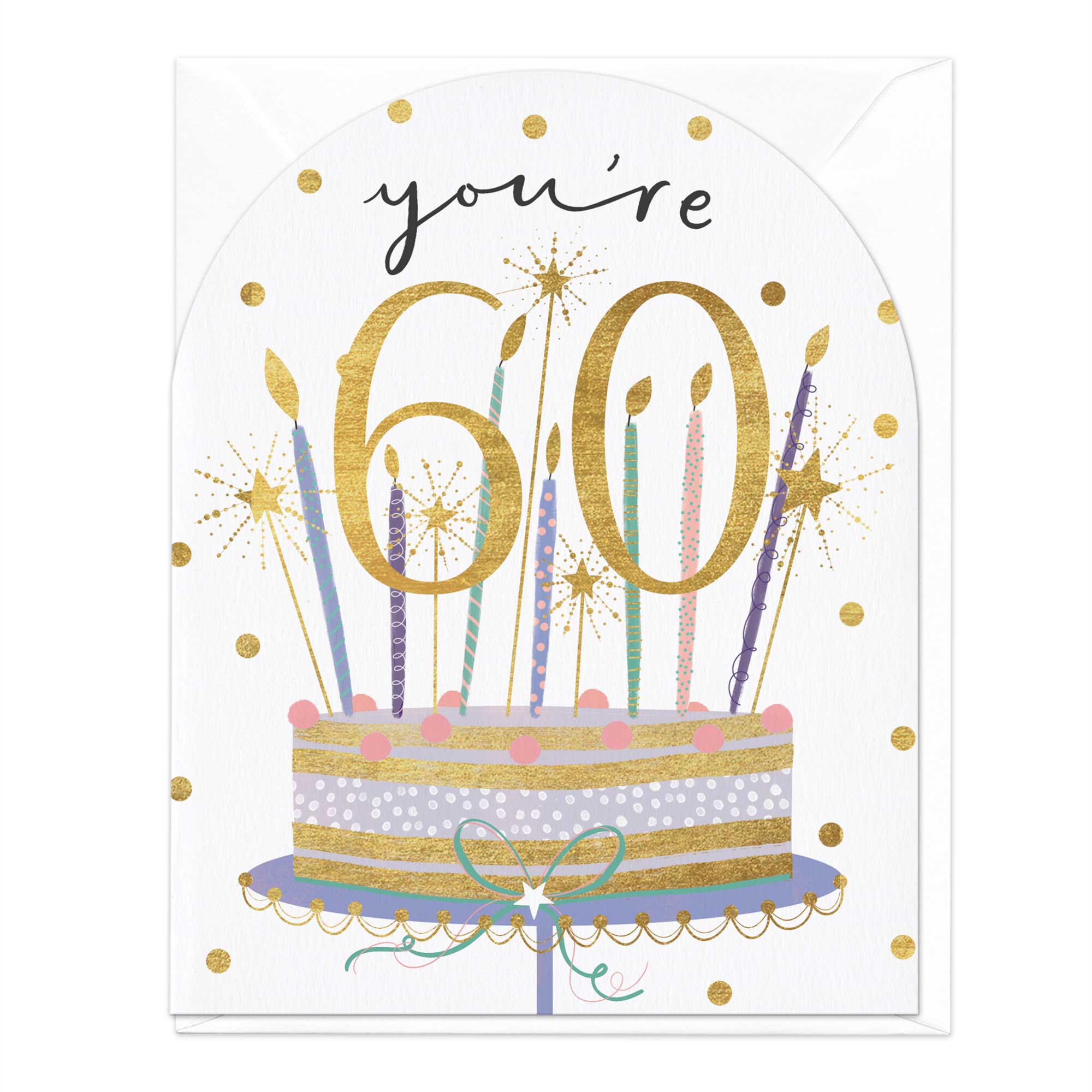 You’re 60 Birthday Cake Card