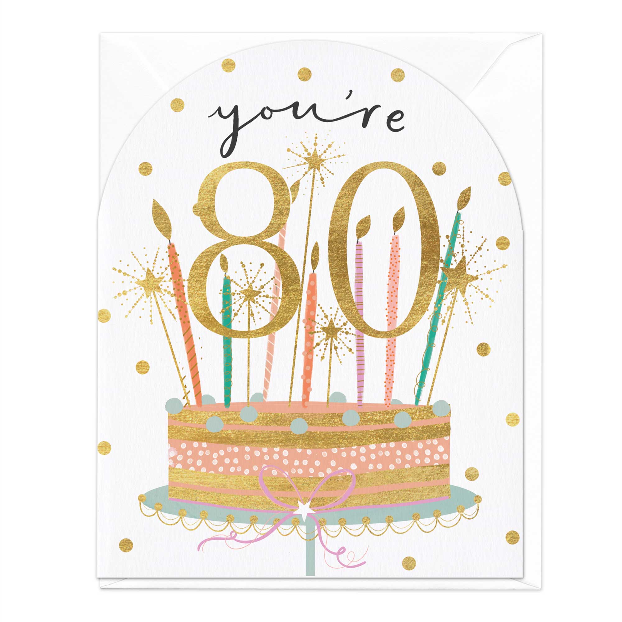 You’re 80 Birthday Card