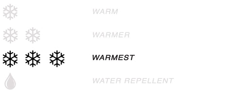 warmest