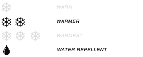 warm and water repellent