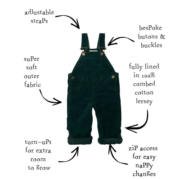 Cord Overalls - Navy (3/4, 4/5, 5/6)