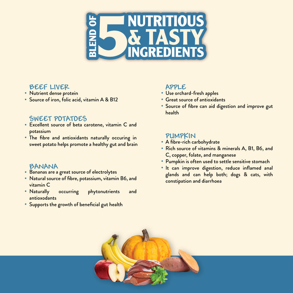 five ingredients poster with pumpkin, bananas, apples, beef liver and sweet potato