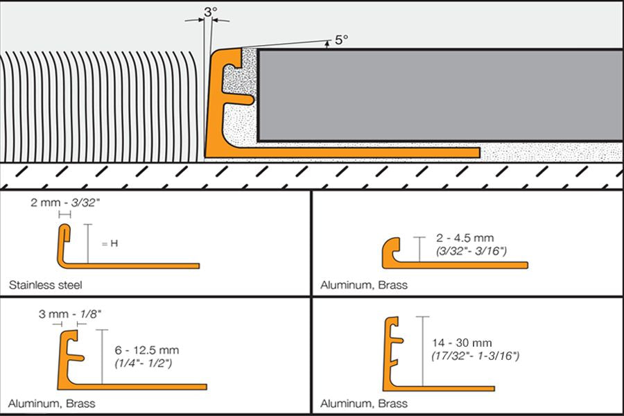 Schluter Reno-T Satin Nickel Anodized Aluminum 17/32-inch x 8 ft.  2-1/2-inch Metal T-Shape