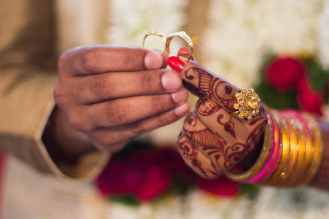 Best Wedding Dates 2019, Muhurat for Hindu Wedding 2019; Auspicious Wedding Dates 2019; 