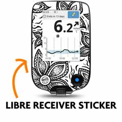 Waterproof Adhesive Patches For Freestyle Libre 2/3 Precut - Temu