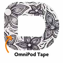 OmniPod Tape