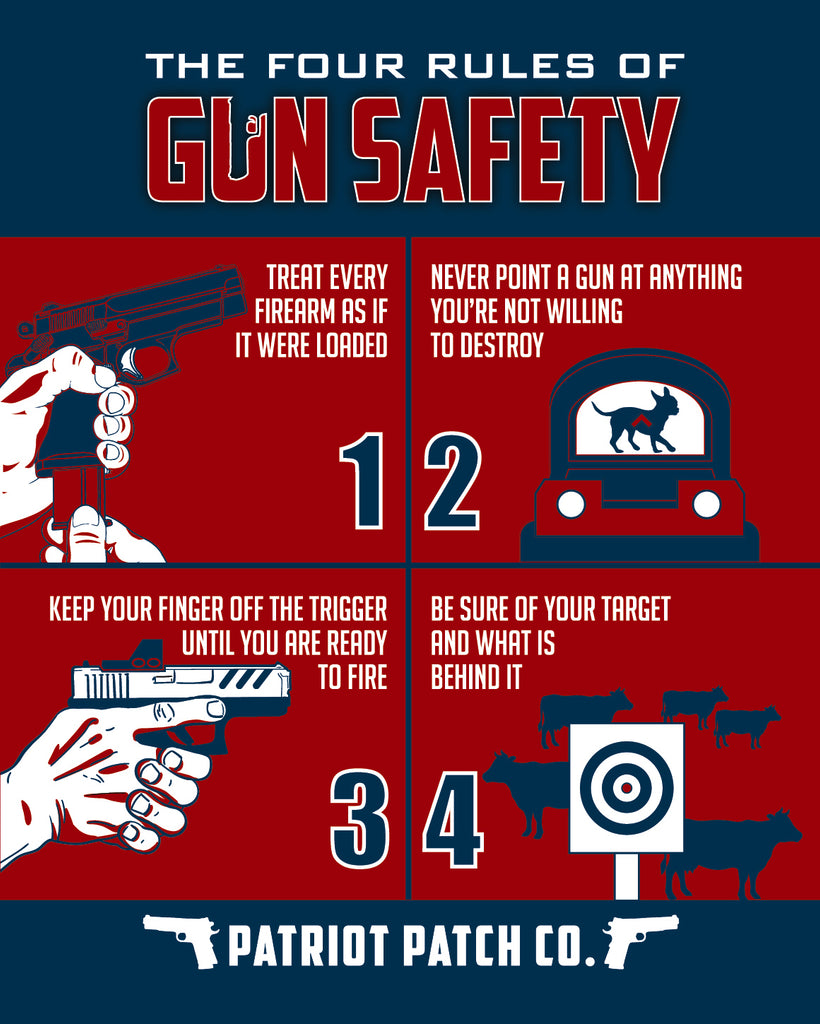 Four Rules of Gun Safety Poster Patriot Patch Company LLC