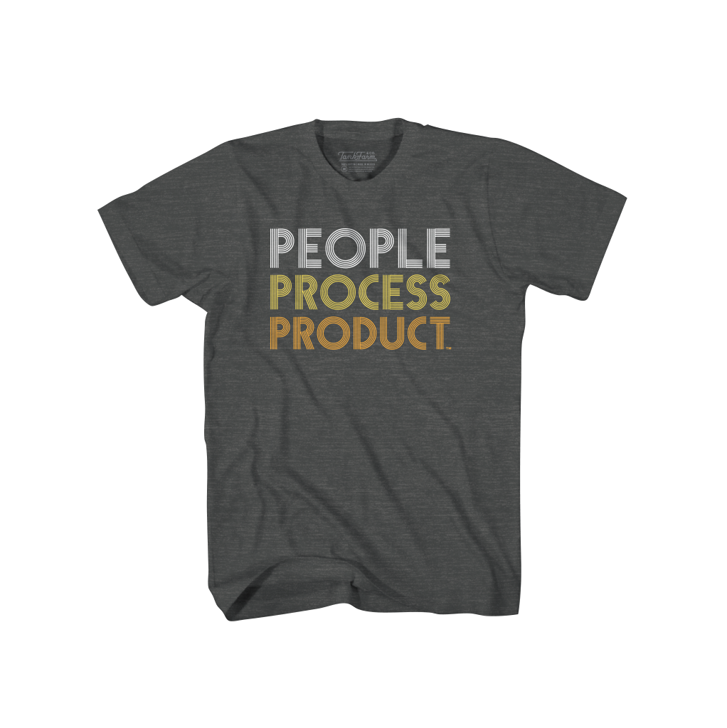 MARCUS - PEOPLE,PROCESS,PRODUCT