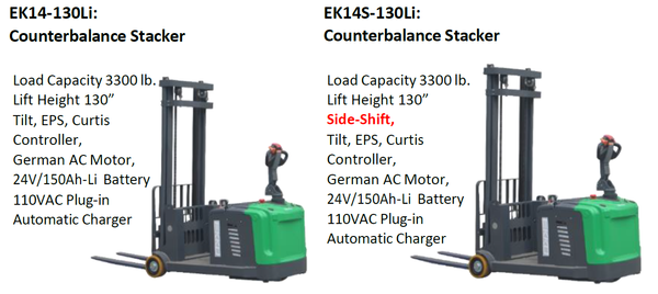 Counterbalance stackers