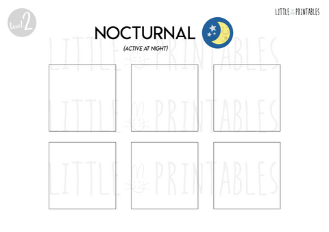 diurnal vs nocturnal fluctuation