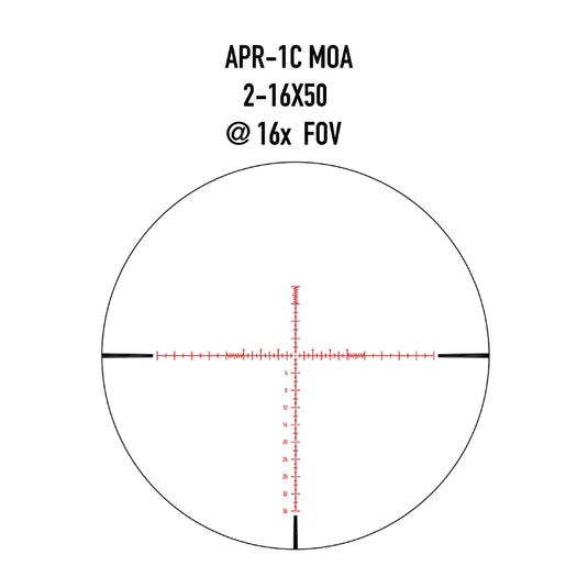 Testing the Element Optics Helix 2-16x50 HD SFP RAPTR-1 reticle