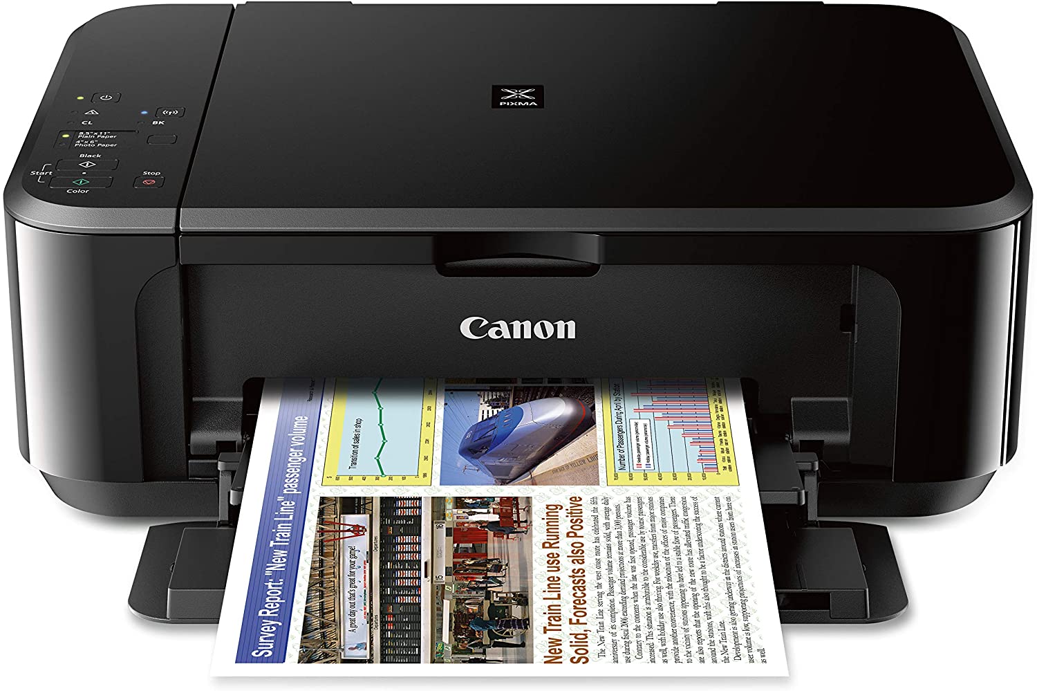 canon mp258 scanner driver for mac